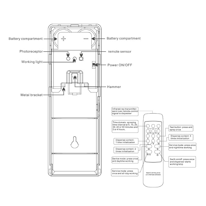 Automatic Air Freshener Wall Mount Free Standing Spray Dispenser with Remote Control