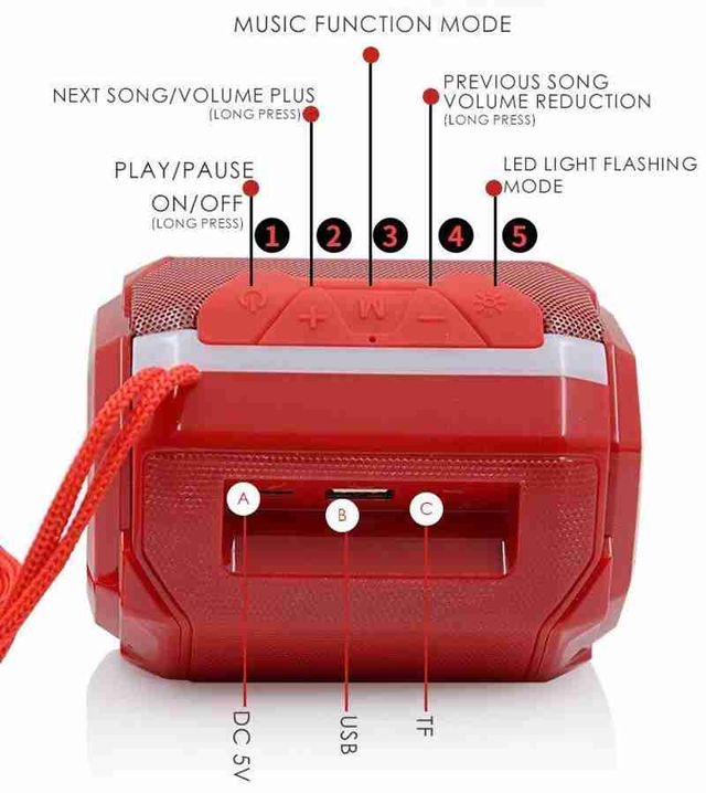 Wireless Bluetooth Speaker with Mic, FM Radio, AUX/USB/TF Support & 6Hrs Playtime – Hands-Free Calling & Rechargeable Battery