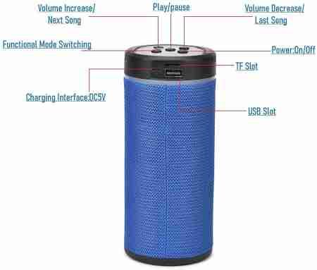 KT-125 Mini Handy Bluetooth Speaker | Portable, Splash-Proof, High Bass Sound, FM Radio, TF Card Slot, Built-in Mic, with inbuilt Phone Stand
