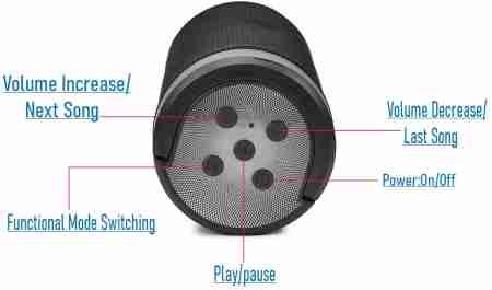 KT-125 Mini Handy Bluetooth Speaker | Portable, Splash-Proof, High Bass Sound, FM Radio, TF Card Slot, Built-in Mic, with inbuilt Phone Stand