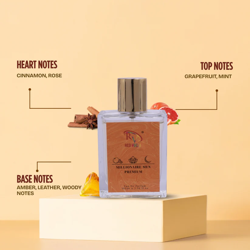Millionaire Men Premium Eau De Parfum –...