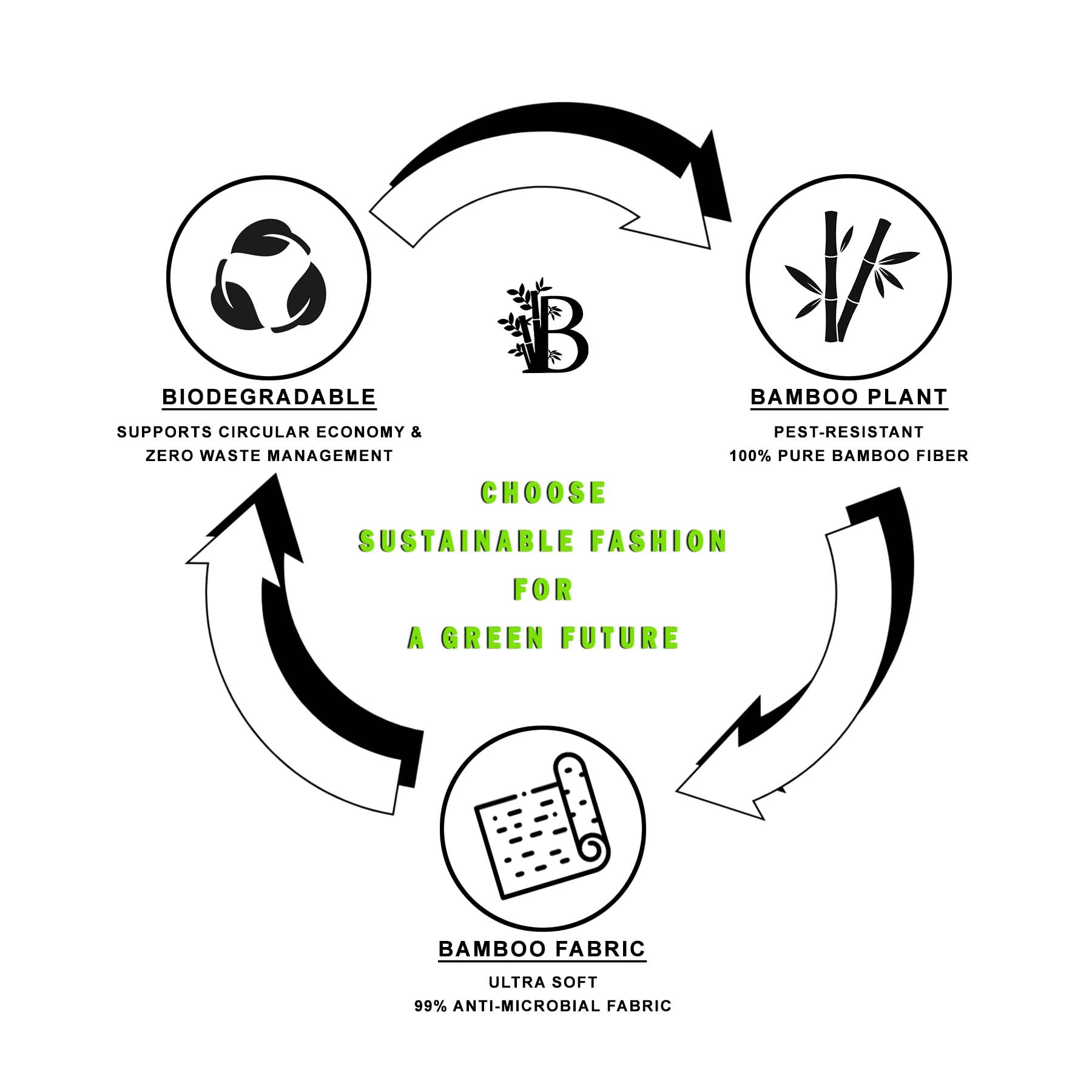 Bamboo Fabric T-Shirt for Men – Soft, Eco-Friendly, Breathable, and Stylish, Perfect for Everyday Wear and Ultimate Comfort.