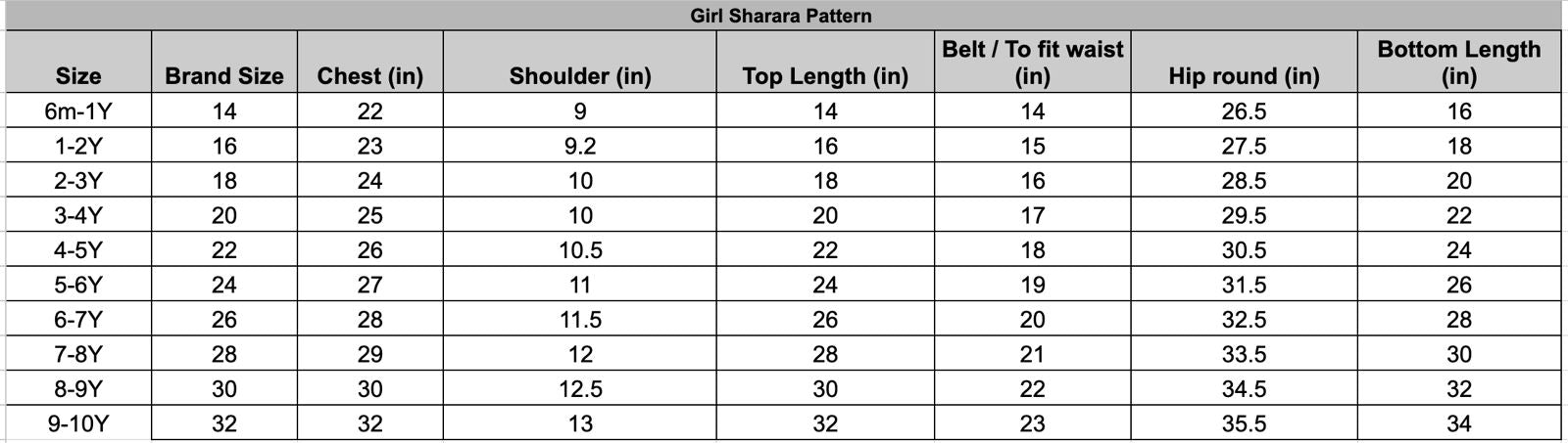 Blue Jaipur Block Print Cotton Party Wear Suit Set for Girls