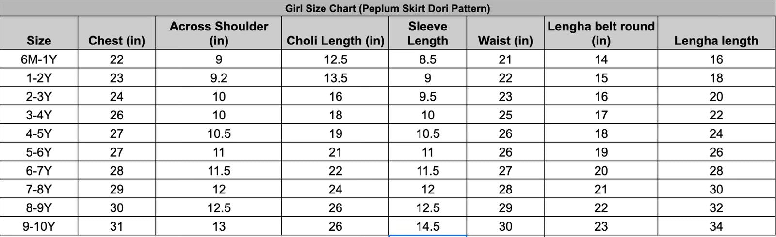 Pink Jaipur Block Print Cotton Party Wear Suit Set for Girls