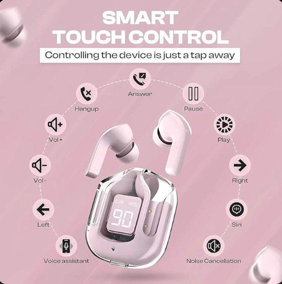 UltraPods Max TWS Earbuds Pro Bluetooth | Transparent Design | Fast Charging | 13mm HD Bass Drivers | Built-in Mic | Running, Outdoors, Music Sound (Pink)