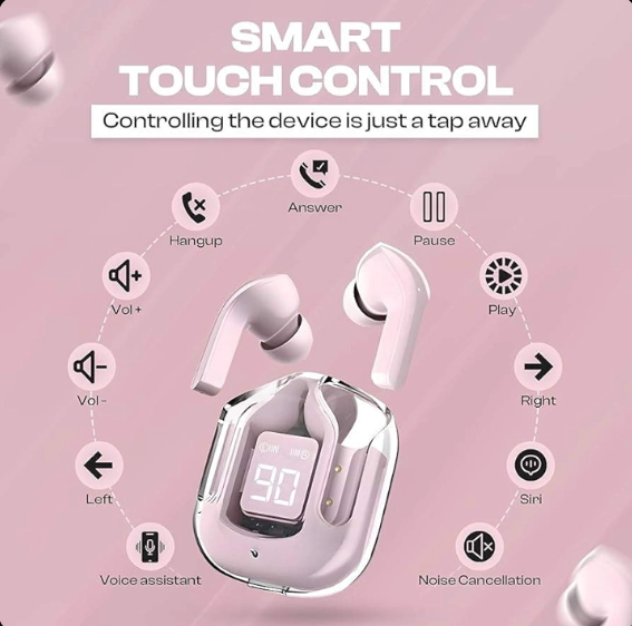 UltraPods Max TWS Earbuds Pro Bluetooth | Transparent Design | Fast Charging | 13mm HD Bass Drivers | Built-in Mic | Running, Outdoors, Music Sound (Pink)