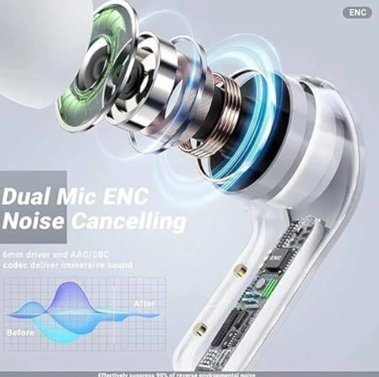 UltraPods Max TWS Earbuds Pro Bluetooth | Transparent Design | Fast Charging | 13mm HD Bass Drivers | Built-in Mic | Running, Outdoors, Music Sound (White)