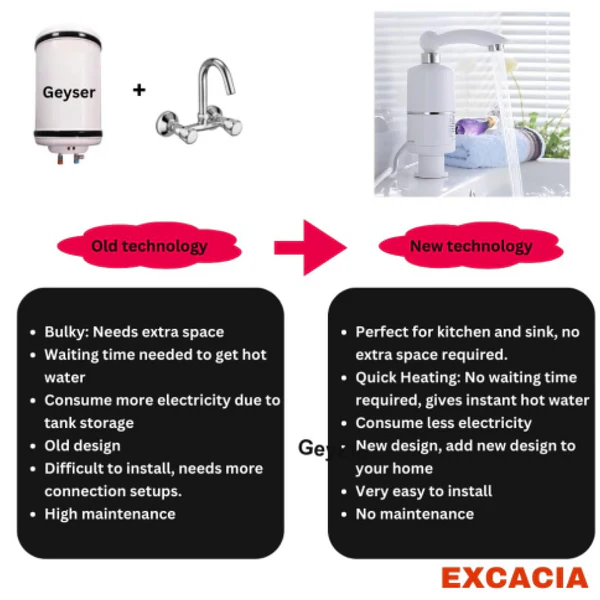 Instant Heating Electric Water Heater Tap