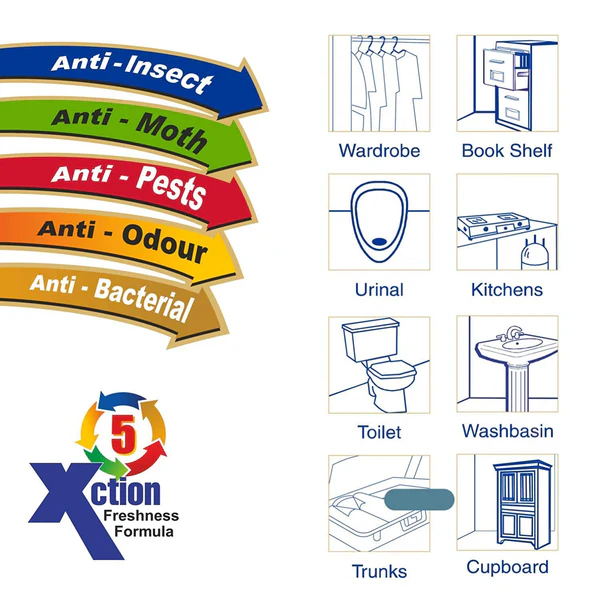 World Air Freshener Flower Blocks for Toilet Bathroom