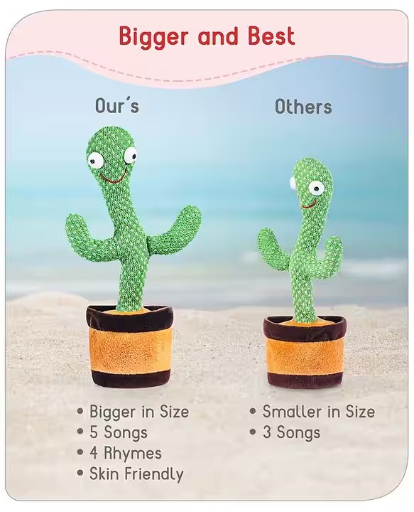 Electronic Dancing Cactus Toy with Lighting, Singing Cactus | Recording and Repeat Your Words | Cactus Mimicking Toy for Kids